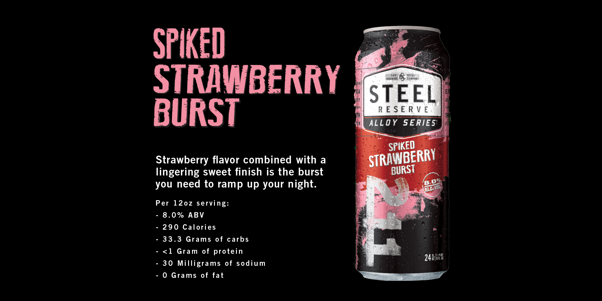 Spiked Strawberry Burst
