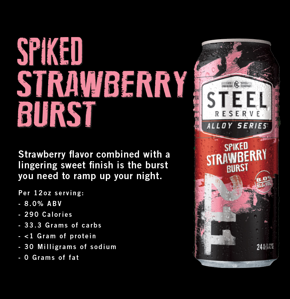 Spiked Strawberry Burst