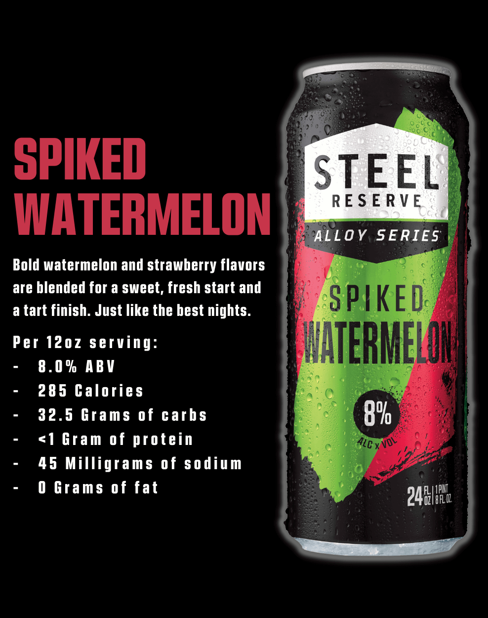 Spiked Watermelon description